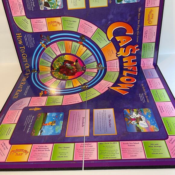 Vintage CASHFLOW Board Game Rich Dad Robert Kiyosaki Investing 101 - Picture 12 of 14